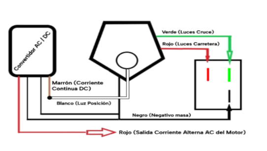 FAROL FRENTE LED KTM ALLPRO PRETO 1